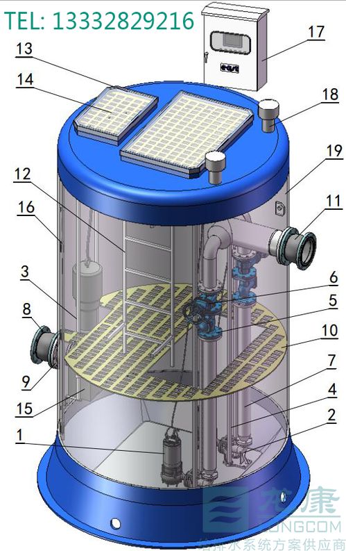 卧式全贯流泵 主要泵站分类及其特点解析
